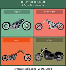 Set of elements choppers, cruisers for creating your own infographics or maps