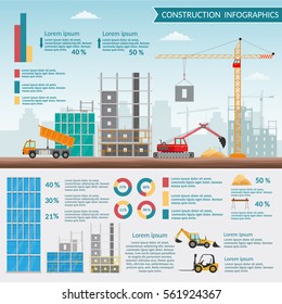 Set Elements Construction Concept Process Construction Stock Vector ...