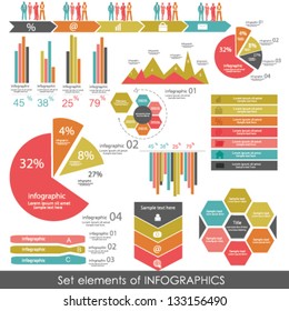 Set Elements of Infographic