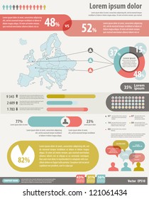 Set Elements For Infographic With Map Of Europe