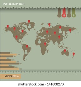 Set elements of infographics