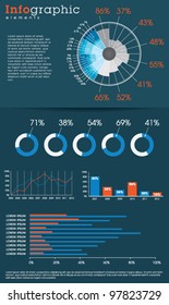 Set Elements of Infographics