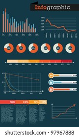 Set Elements of Infographics