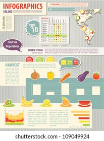 Set elements of infographics and food icon. Map of America. Easy to edit country. Harvest