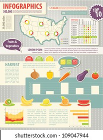 Set elements of infographics and food icons. Map of USA and Information Graphics