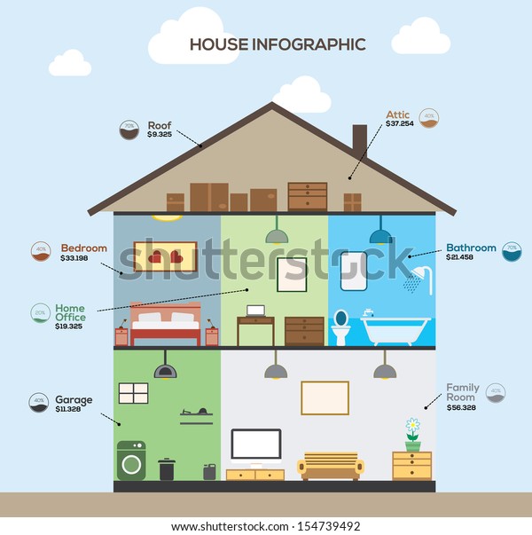 Set Elements Infographics House Design Stock Vector (Royalty Free ...