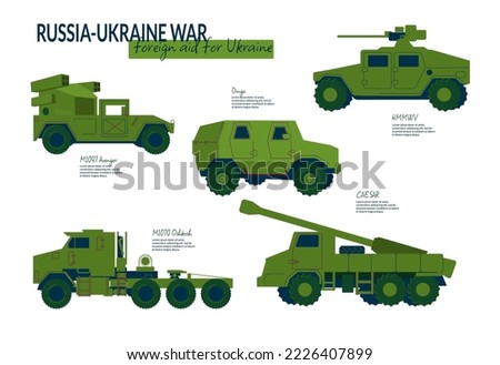 A set of elements for infographics land military equipment involved in the Russian-Ukrainian war. Foreign aid for Ukraine. Vector illustration isolated on a white background.