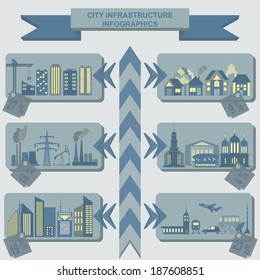 Set of elements infrastructure city, vector infographics. Illustration