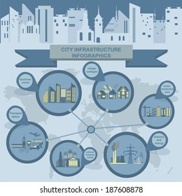 Set of elements infrastructure city, vector infographics. Illustration