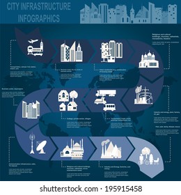Set of elements infrastructure city, vector infographics. Illustration