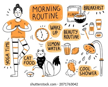 Set of elements on the theme of the morning routine in a cute doodle style. Vector morning illustration isolated on background.