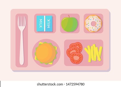 Set of elements for school lunch concept in flat style. Food for school students on a tray.