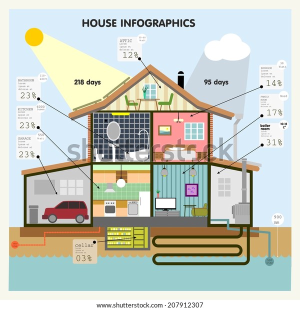 Set Elements Smart House Infographics Flat Stock Vector Royalty Free