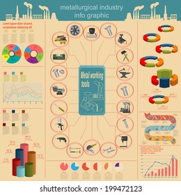 Set of elements and tools of metallurgical industry for creating infographics. Vector illustration