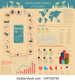 Set of elements and tools of metallurgical industry for creating infograpics. Vector illustration