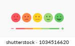 Set of Emoji Colored Flat Icons. Vector Set of Emoticons. Sad and Happy Mood Icons. Vote Scale Symbol Set.