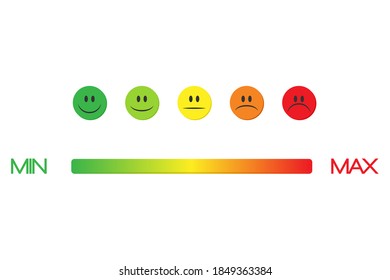 Set von Emoji-farbigen Flachsymbolen. Vektorset der Emoticons. Traurige und glückliche Stimmungssymbole. Zeichensatz skalieren auswählen.