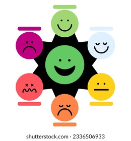 Set of Emoji Colored Flat Icons. Vector Set of Emoticons. Sad and Happy Mood Icons. Vote Scale Symbol Set.