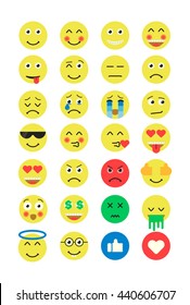 set of emoji. emoticons flat set