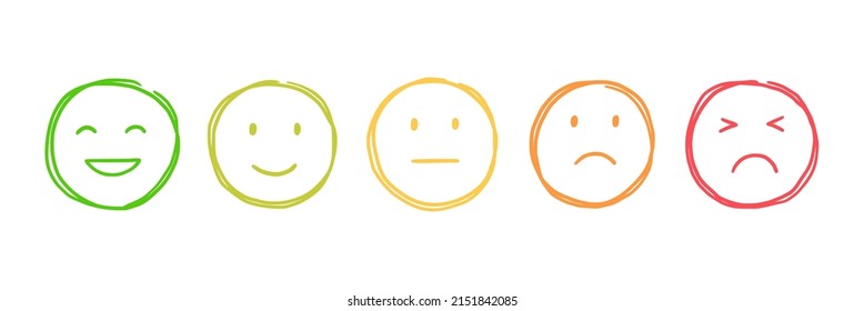 Set Of Emoji Face Icon For Customer Emotion. Hand Drawn Sketch Style Emoji Mood, Good And Bad Recommendation. Vector Illustration.