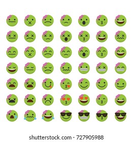 Set of emoji zombie halloween emoticon character faces.  