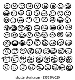 Set of emoticon hand drawn pattern vector