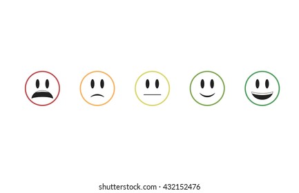 Set of  emoticon vector isolated on white background. Emoji vector. Smile icon collection. Emoticon icon web. ?hange of mood