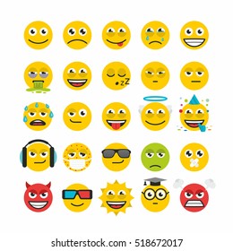 Set of emoticons