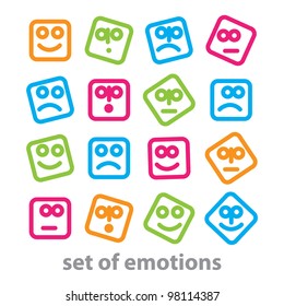Set of emotions - a collection of signs representing various emotions: joy, sadness, anger, confusion, emotion, etc. vector