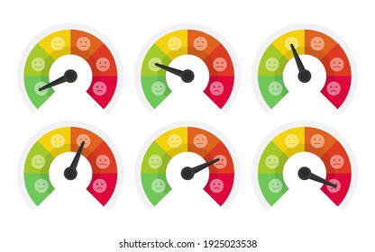 El conjunto de emociones escala, el concepto de retroalimentación. Medidor de calificación, íconos parecidos a una sonrisa y no les gustan. Puntuación de satisfacción del servicio al cliente. El dispositivo de medición con diferentes emociones del rojo al verde