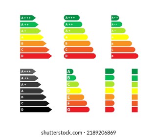 set energy saving efficiency icon. save performance.building, home rating classification. house chart graph vector. bulb class certificate