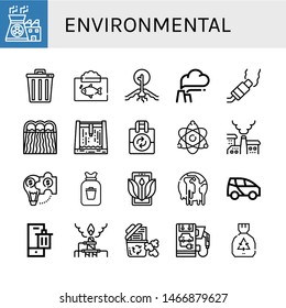 Set of environmental icons such as Nuclear power, Trash, Ecosystem, Drought, Pollution, Hydro power, Dam, Reuse, Atomic energy, Hybrid solution, Rubbish, Ecology , environmental