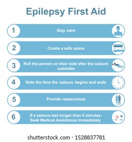 Conjunto de situaciones de epilepsia de primeros auxilios, con texto. Folletos de información médica, lugares públicos de epilepsia y exámenes médicos, carteles para los lugares donde se realiza la epilepsia.