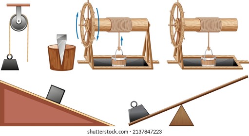 Set of equipment needed for science experiment illustration