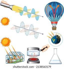 Set of equipment needed for science experiment illustration
