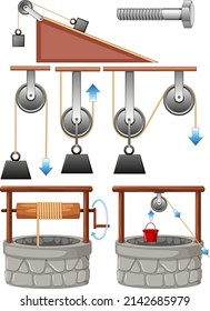 Set of equipment needed for science experiment illustration