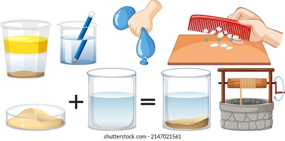 Set of equipment needed for science experiment illustration