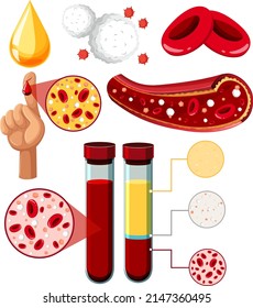 Set of equipment needed for science experiment illustration