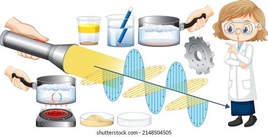 Set of equipment needed for science experiment illustration