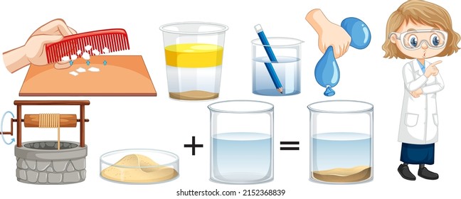 Set of equipment needed for science experiment illustration