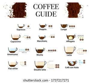 Conjunto de tipos de café expreso. Ilustración vectorial. Listo para su diseño, presentación, promoción y publicidad. EPS10.