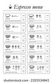 Set of espresso coffee types. Vector illustration isolated on white background. Ready to use for your menu, presentation, infographics, ad. EPS10.