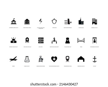 set of essential critical infrastructure line art icon 