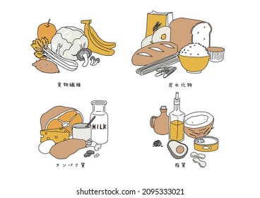 A set of essentials for a healthy diet Dietary fiber, protein, carbohydrates, good quality oil Loose line drawing illustration
