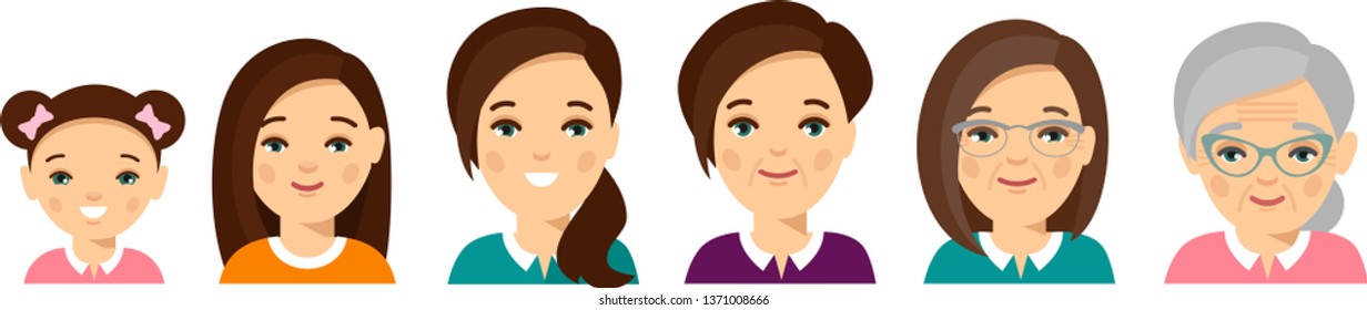 Set of european age group avatars woman in colorful style. Stages of development people - infancy, childhood, youth, maturity, old age. 
All age group of european woman.
