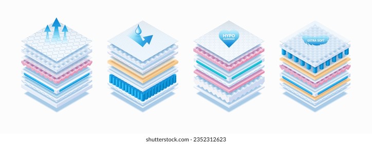 Conjunto de excelentes materiales en capas de respirabilidad, colchón ortopédico realista. pañales para bebés, servilleta, toallas sanitarias. Tejidos desechables antibacterianos 3D. Relleno suave, fibra sintética de confort.