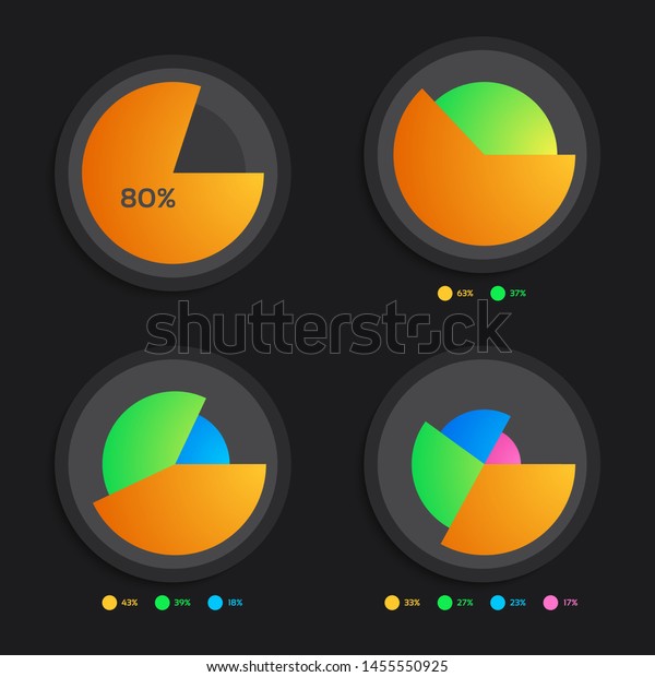 43 Pie Chart