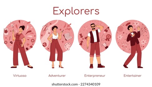 Set of explorers socionics MBTI person types. Personality test. Mind behavior concept. Flat vector illustration