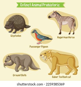 A set of extinct animals sticker set illustration