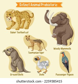 A set of extinct animals sticker set illustration